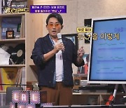 '랄라랜드' TV로 온 음악교실, 초대받지 못한 시청자는 어디로 [TV와치]