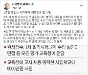 이재명 "조선일보, 자다가 봉창 두드리는 색깔론"