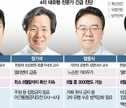 "이대로면 3,000명도 시간문제..봉쇄 수준 거리두기 시급"