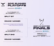 2021 LCK 서머 결승전, 28일 개최..무관중으로 진행