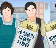 국민지원금, 스벅-이케아서 못써..프랜차이즈는 가맹점만 가능