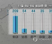 8시간 동안 209mm '물폭탄'..함경남도에 이어 함경북도에도 폭우