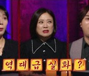 '심야괴담회' 유영철 이웃 제보 "이상한 소리.. 잠 못 자"