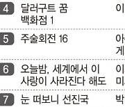 주간 베스트셀러 (8월 6~12일)