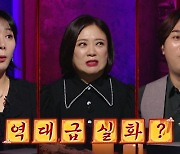 '심야괴담회' 단독 입수! 연쇄 살인범 유영철 비화 최초 공개 "귀신보다 사람이 무서워"