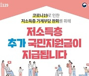 인천시, 저소득층에게 1인당 10만원씩 추가지급