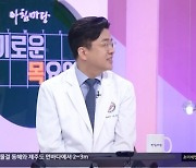 '아침' 이재갑 교수 "확진자·중증 환자 감소 전까지 거리두기 4단계 유지될 확률 높아"