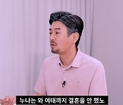 '꼰대희, 첫사랑' 이경실 "이혼할 때 세상 시끄러웠다"