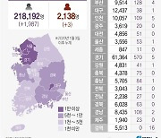 [그래픽] 전국 코로나19 확진자 현황