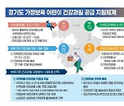 경기도 가정보육아동 '건강과일' 공급방식 개선..배송도 병행