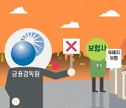 10% 환급형 무해지보험 퇴출..50%도 개정 수순