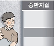 중환자실을 다시 생각한다[삶의 재발견/김범석]