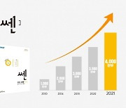 좋은책신사고 쎈 시리즈, 학습자 요구에 부응 연산부터 유형까지 19개 시리즈 137종으로 확장