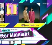 '뮤직뱅크' 아스트로, 1위 "5년 반 만에 트로피, 아로하 덕분"..효연·선미 컴백 [종합]