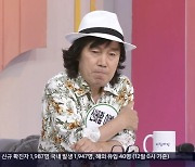 이박사 "90년대 日활동, 한곡에 천만원 받아..다리 다치고 막다른 길 생각도"(아침)