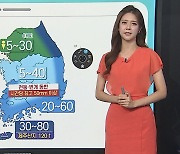 [날씨클릭] 내일 제주·강원 영동 큰비..시간당 최고 50mm