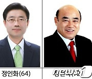 포스트 '정현복'은 누구?..광양시장 선거 열기 벌써부터 '후끈'