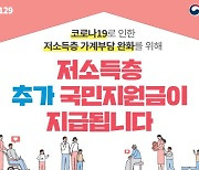 경남 저소득층 추가 국민지원금 1인당 10만원 현금 지급