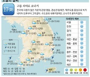 [오늘의 날씨] 17일, 구름 사이로 소나기