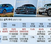 '약체車 집합체' 스텔란티스의 대반전.. 영업이익 11배 뛰었다