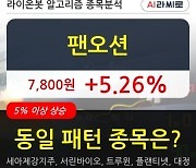 팬오션, 장시작 후 꾸준히 올라 +5.26%.. 외국인 223.79만 주 순매수 중