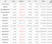 가상화폐 카바 8,415원(+12.2%) 거래중