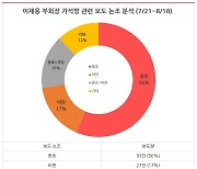 이재용 가석방 보도, 특혜 '옹호'는 넘치고 '비판'은 지웠다