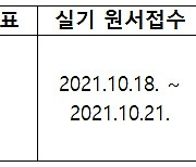 심신의 건강 증진 돕는 임상심리사, 2021년 임상심리사1급 필기·실기 시험 일정 및 대비는?