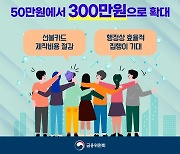 재난지원금 선불카드 한도 300만원으로 확대