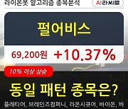 펄어비스, 전일대비 10.37% 상승.. 최근 단기 조정 후 반등