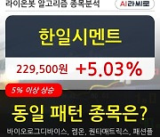 한일시멘트, 주가 반등 현재는 +5.03%.. 최근 주가 상승흐름 유지