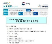 2021년 8월 21일 09시 40분 규모 4.0 해역 지진 발생 현황