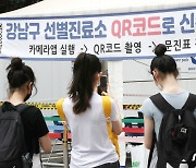 22일 코로나 확진자 오후 6시까지 '최소 1193명' 발생