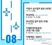 국산 공군기 체험 '국민조종사' 선발에 2100명 몰려.."역대 최다"