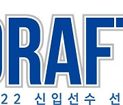 WKBL, 9월7~8일 '2021~22 신입선수 선발회' 개최