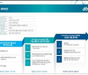 에이비온 "표적항암제 연내 임상 2상 목표"