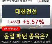 대한전선, 전일대비 +5.57%.. 이평선 역배열 상황에서 반등 시도