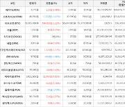 가상화폐 코스모스 26,480원(+3.56%) 거래중