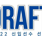 WKBL, 신인 드래프트 9월 7~8일 진행