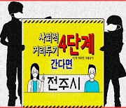 [4단계 (대유행 / 외출금지)] 전북 전주, 사회적 거리두기 3→4 격상되면