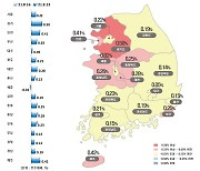 무서운 상승세.. 수도권 매매가격 상승률, 2주째 역대 최고치