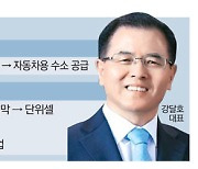 현대오일뱅크, 수소차 연료전지 사업 진출