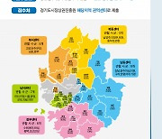 경상원, 전문상담 사각지대 소상공인 직접 찾아간다.