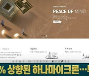 목표가 40% 상향된 '하나마이크론'..이유는?