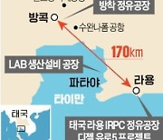 3000억 정유공장 고도화..현대ENG, 태국서 수주