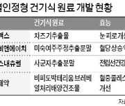 건기식 업계는 '독자 원료 발굴' 전쟁 중