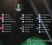 TURKEY SOCCER UEFA DRAW AND AWARDS CEREMONY