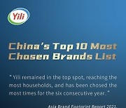 [PRNewswire] Yili Remains China's Most Chosen Brand, Reaching over 90% of