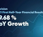 [PRNewswire] Hikvision announces 2021 first half-year financial results