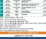 SH공사, '생활기술학교' 온라인 시민강좌 개설